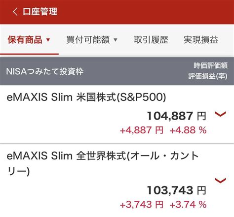 一般NISAでS&P500を選ぶべき理由とは？